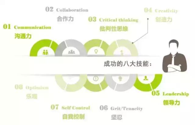 8x大陆最新,8x大陆最新，变化中的学习之旅，自信与成就感的源泉
