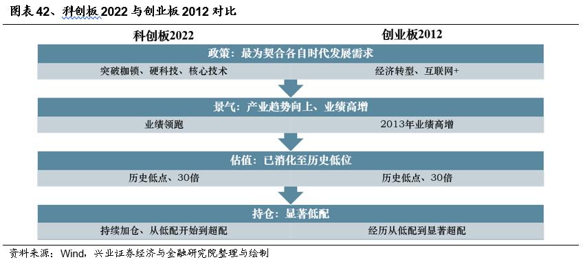 创业板最新上市信息，变化中的机遇，塑造未来舞台成就梦想家！