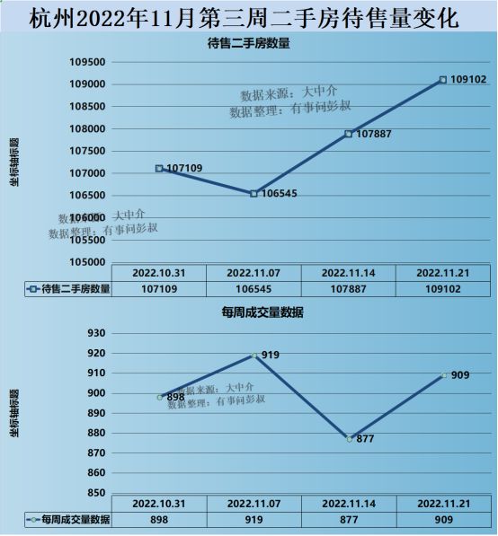 杭州房价格最新动态，市场走势分析与个人立场探讨