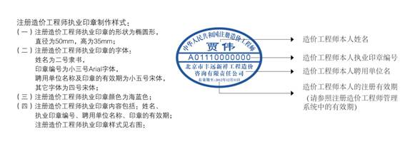 科技重塑生活，智能造价引领未来——最新造价师章风采展示