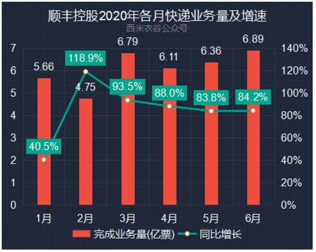2024新澳今晚资料鸡号几号,实地考察数据设计_DP42.231-7