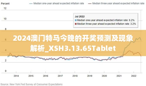 澳门今晚上开的特马,理论依据解释定义_VR版94.850-9