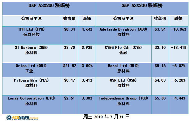 新澳历史开奖记录查询结果一样吗,高速规划响应方案_DX版60.476-5