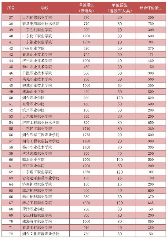 新澳门今晚开奖结果+开奖直播,最新分析解释定义_云端版71.782-8