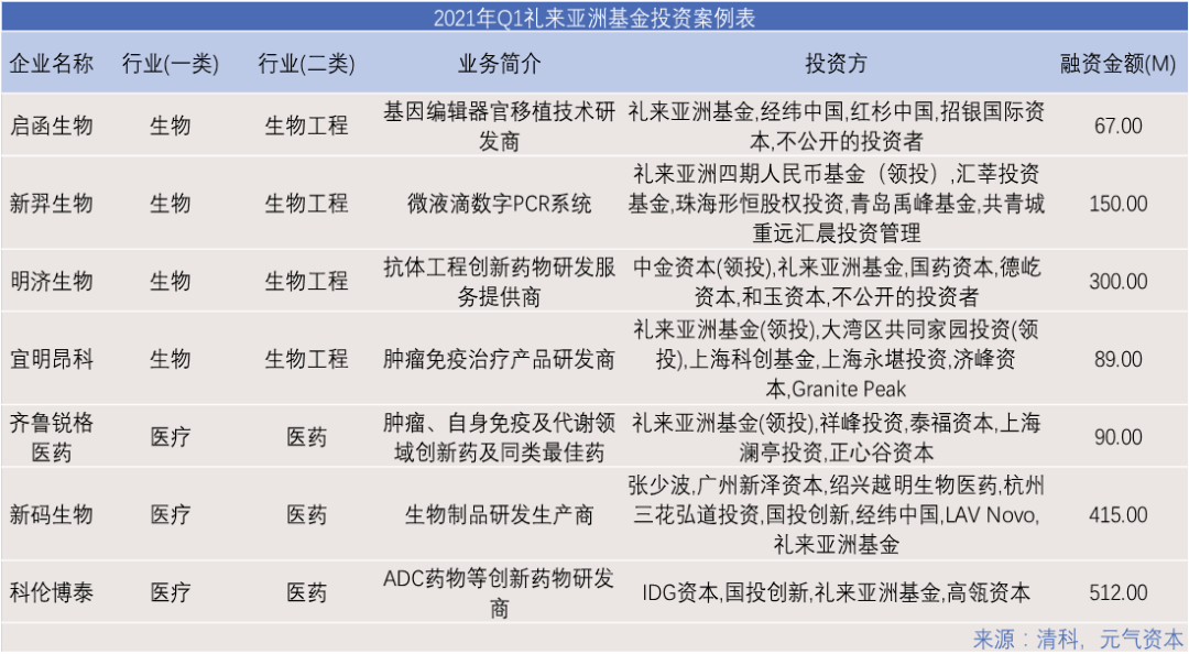 澳门三肖三码精准100%黄大仙,权威分析解释定义_投资版18.747-4