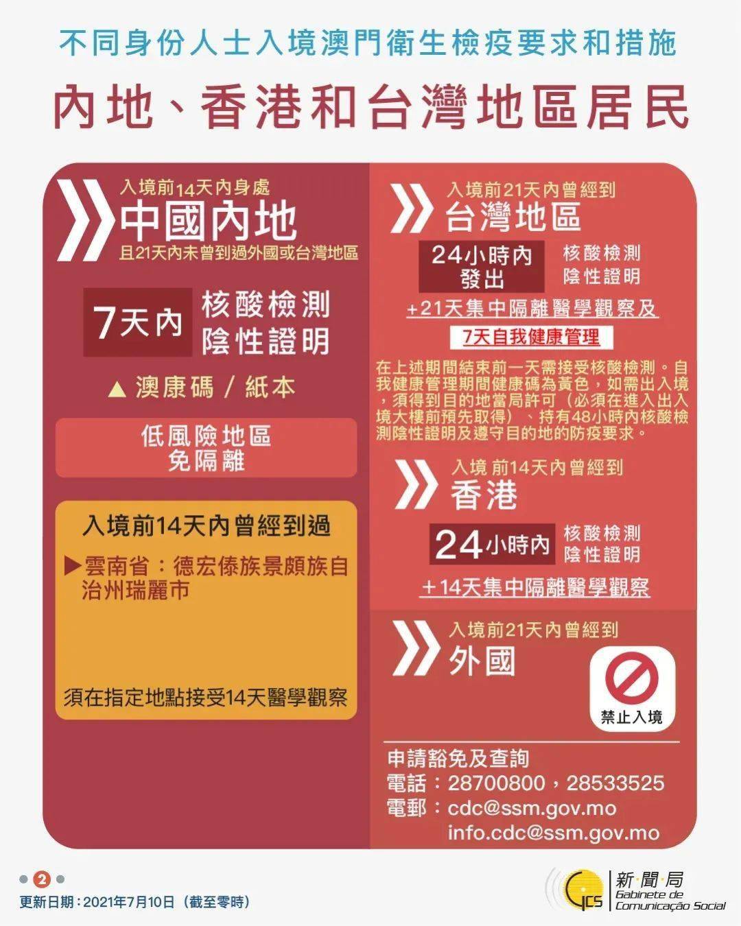 2024澳门免费最精准龙门,具体操作指导_扩展版22.323-4