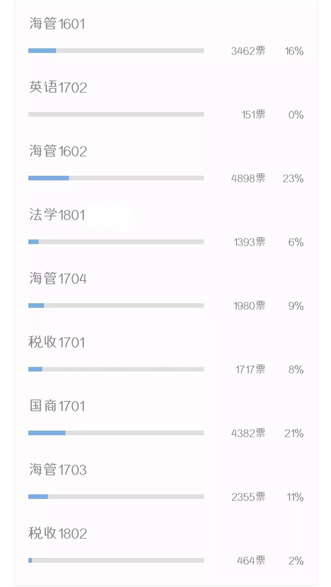 香港二四六天天开奖免费结果,实效性策略解读_苹果60.525-6