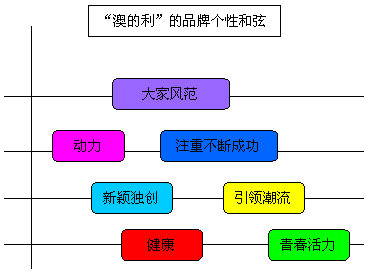 新澳天天开奖精准资料免费大全,稳定性策略设计_android72.397-9