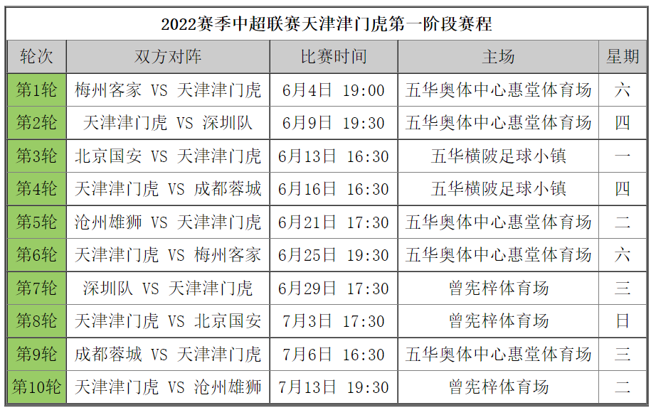 商丘LED显示屏维修 第538页