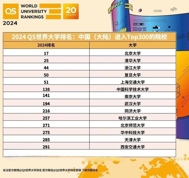 商丘LED显示屏维修 第532页