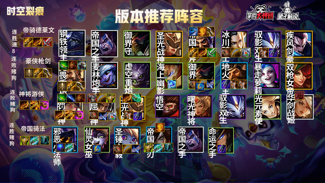 金铲铲最新霞阵容揭秘，小巷隐藏宝藏的王者阵容