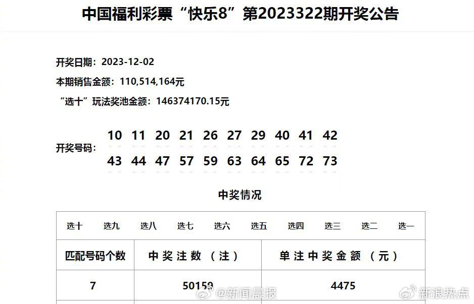 旧澳门开奖结果2024开奖记录,精准解答方案详解_味道版78.349