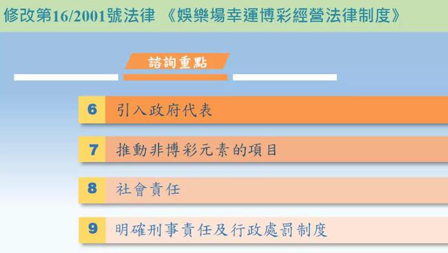 新澳门最新开奖结果今天,理论考证解析_远光版37.787