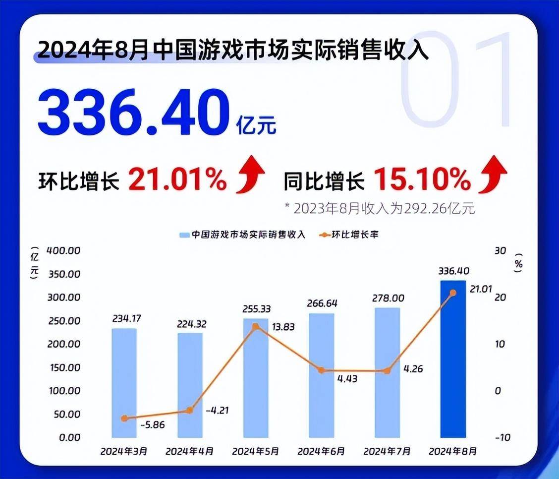 2024年新奥门资料大全最新版本,策略调整改进_SE版17.336