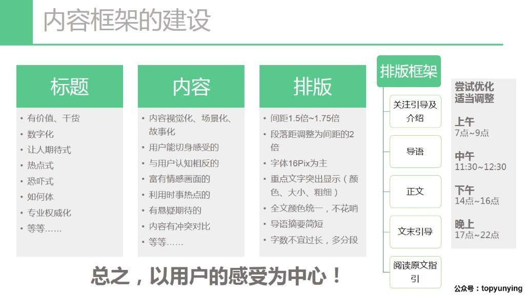 新奥资料免费精准大全,电网规划发展目标_明亮版79.460