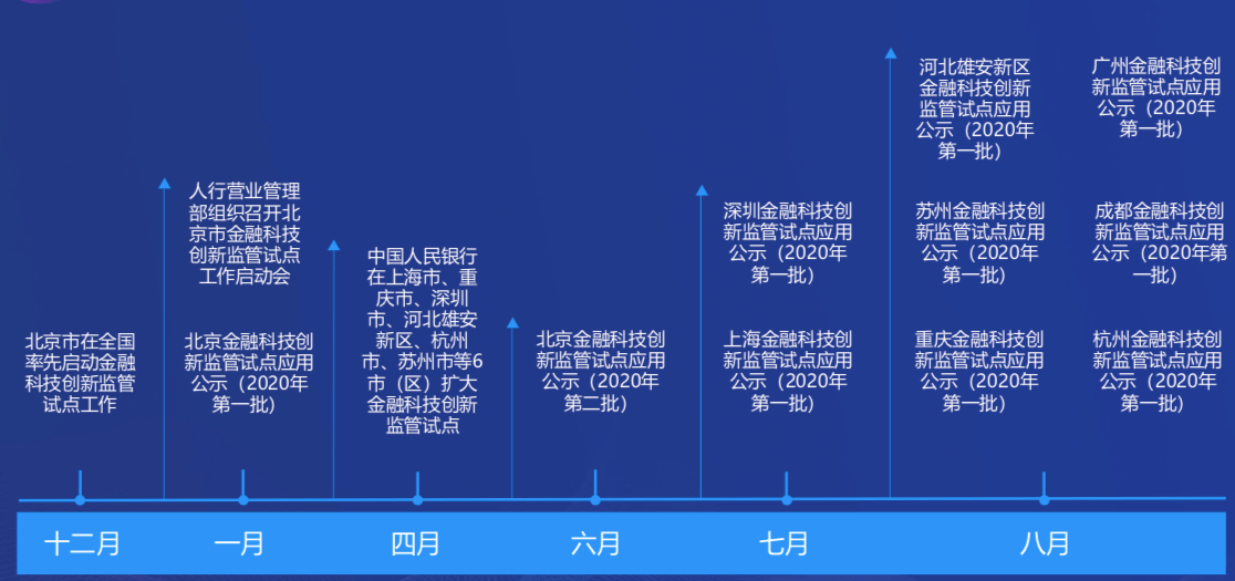4949最快开奖资料4949,创新解释说法_体验版94.906