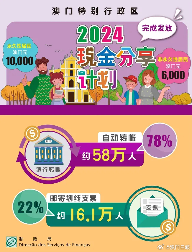 LED显示屏厂家 第564页