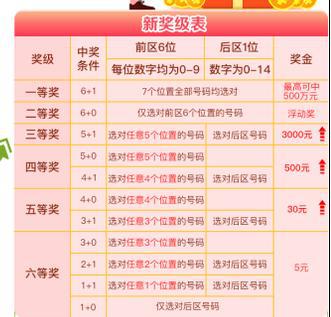 溲门六今彩开奖结果,互动性策略设计_别致版21.998