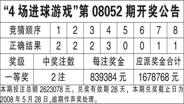 LED显示屏厂家 第552页