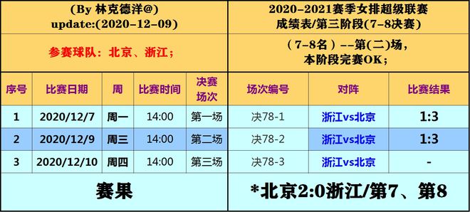 商丘LED显示屏维修 第498页