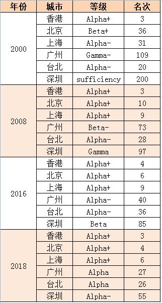 LED显示屏厂家 第544页