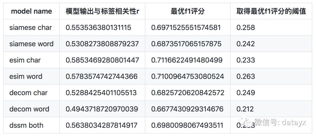 LED显示屏厂家 第542页