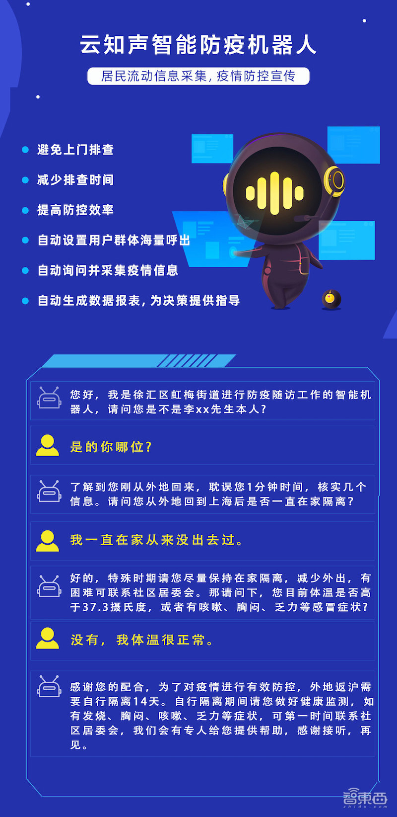 LED显示屏厂家 第540页
