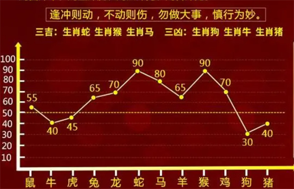 最准一肖一码100%最准软件,目前现象解析描述_掌中宝89.267