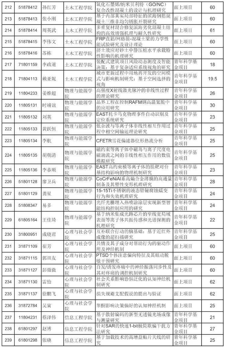 北京大学最新热点，心灵与自然的完美交融