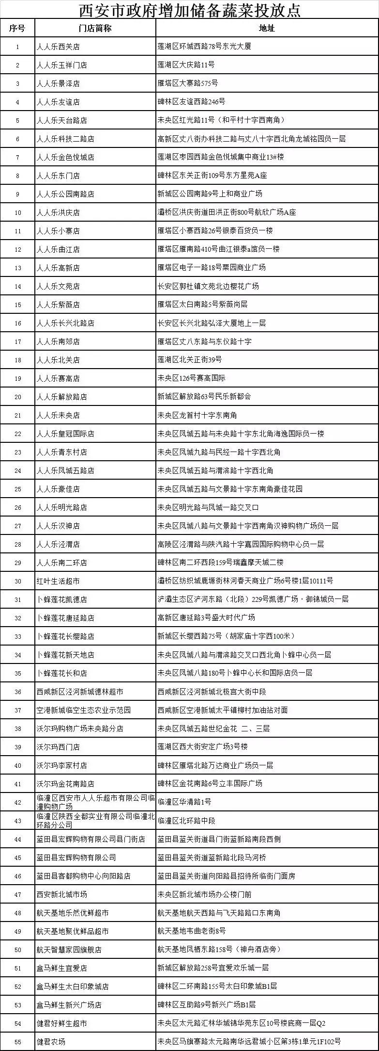 商丘LED显示屏维修 第464页