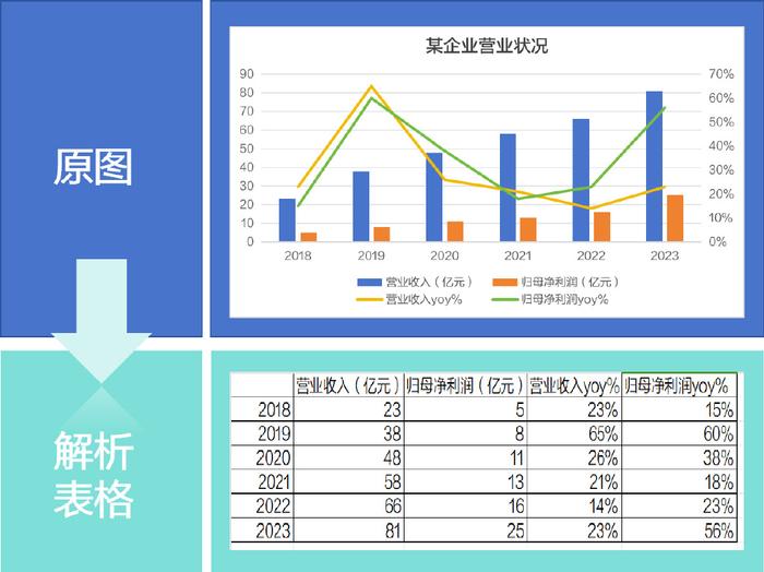 LED显示屏厂家 第511页