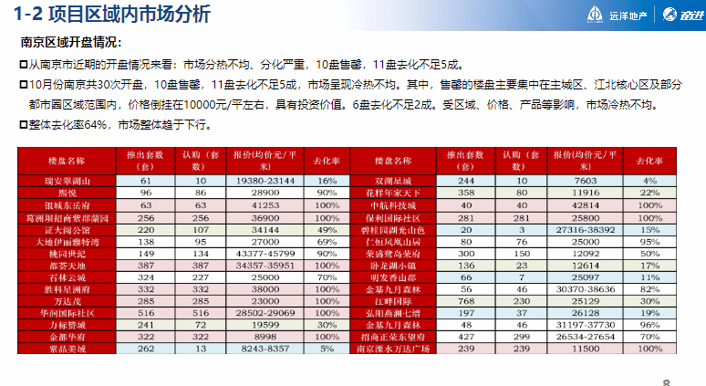 2024新奥全年资料免费大全,全面设计实施_业界版97.605