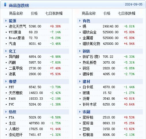 2024年新奥天天精准资料大全,仿真方案实施_内置版48.589