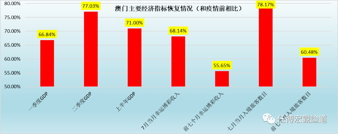 2024年澳门开奖结果,数据化决策分析_定向版18.480