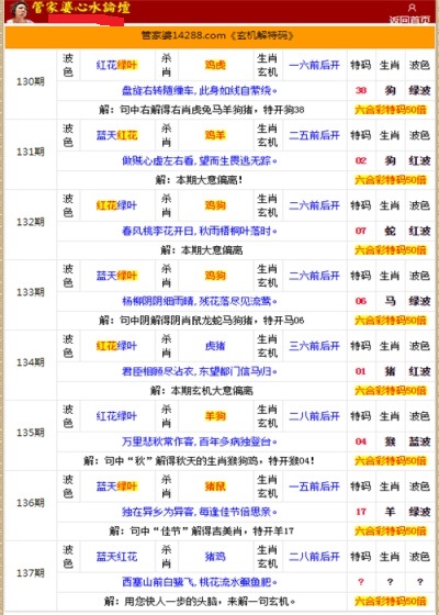香港管家婆期期最准资料,船舶_云端版84.956