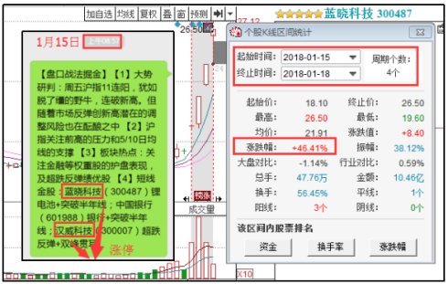 7777788888王中王传真,深入探讨方案策略_交互版1.757