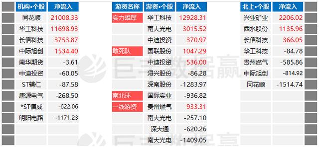 2023管家婆精准号码,专业数据点明方法_旗舰设备版34.923