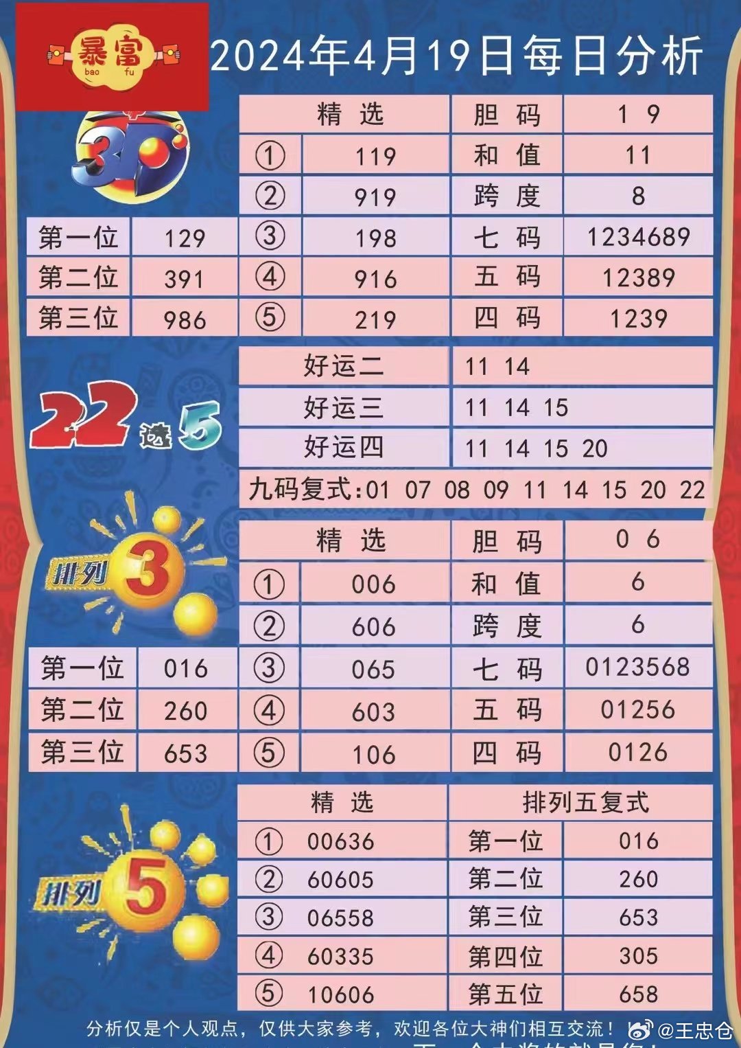 2024今晚新澳开奖号码,推动策略优化_网络版9.204