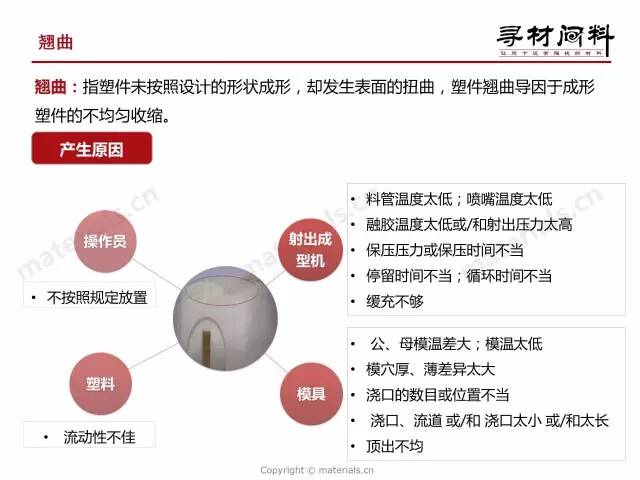 2024新奥最新资料,精准解答方案详解_智能版9.322