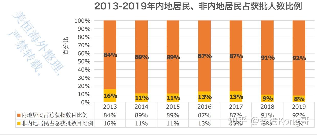 LED显示屏厂家 第477页