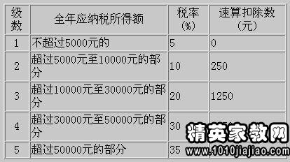 LED显示屏厂家 第472页