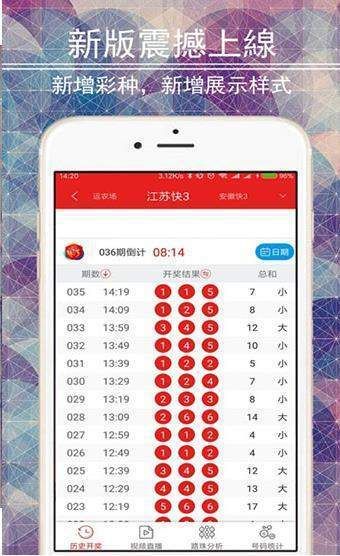 新澳门今晚开特马开奖结果124期,案例实证分析_无线版9.170