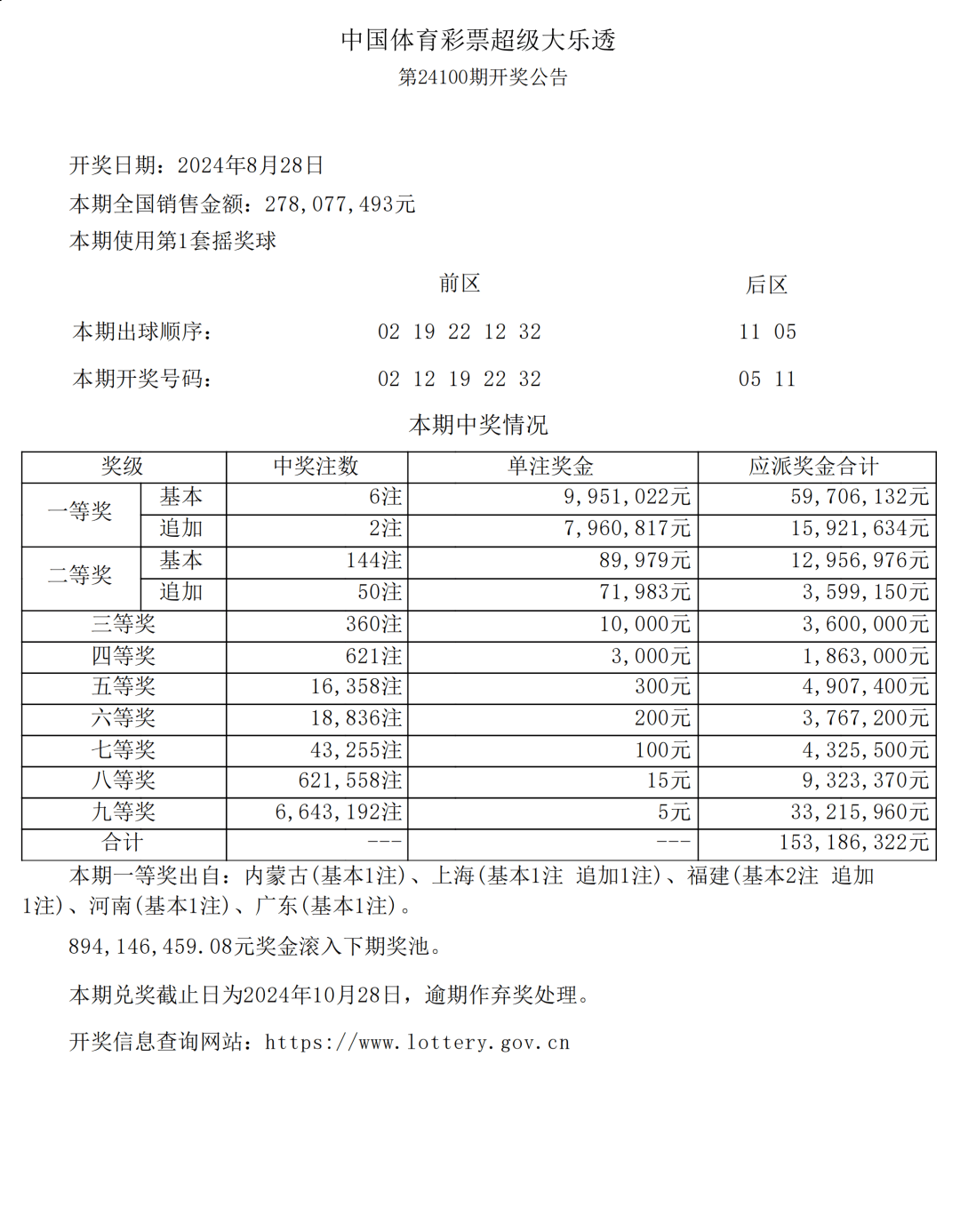 新澳门六开彩开奖结果近15期,设计规划引导方式_强劲版9.250