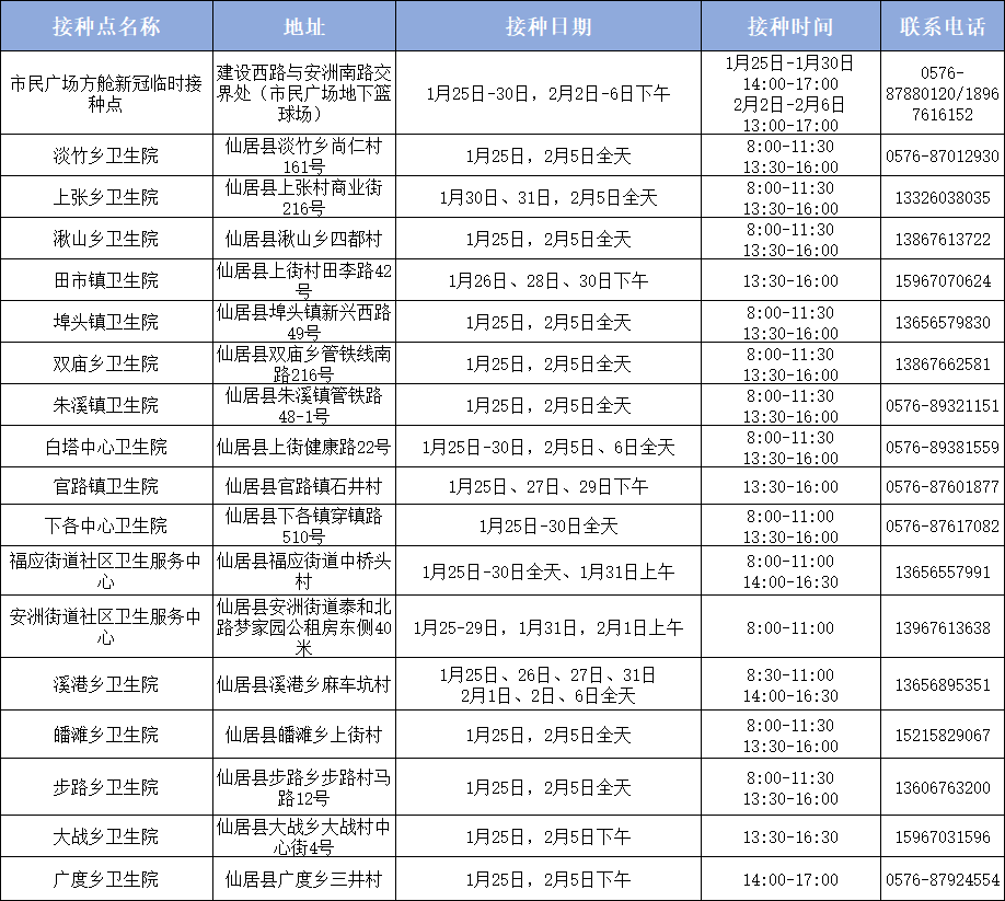 未分类 第25页