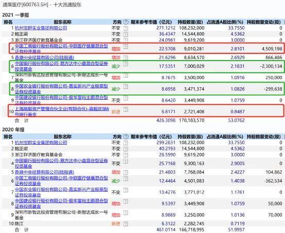 未分类 第16页