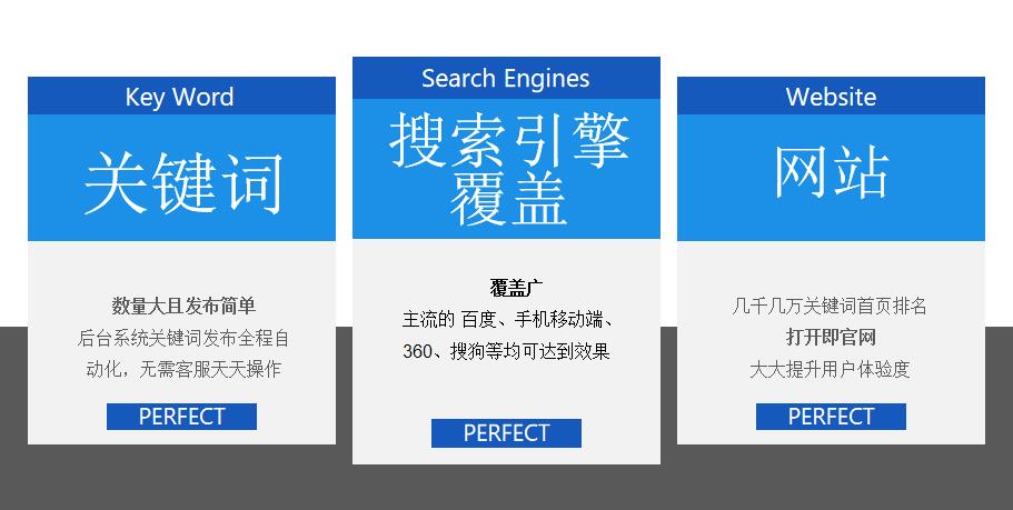 搜索词,持续性实施方案_超高清版31.575