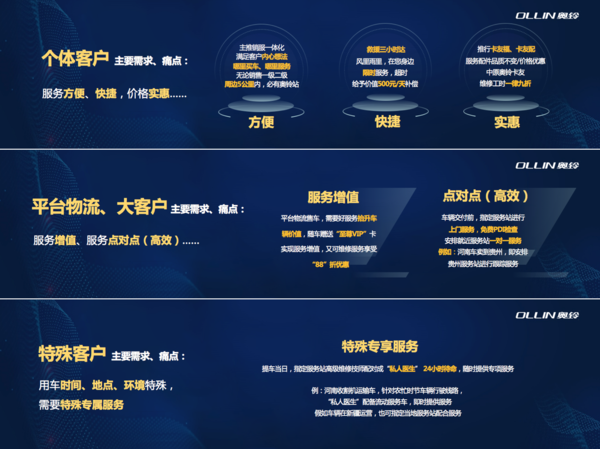 新奥精准免费资料提供,快速问题解答_远程版31.823