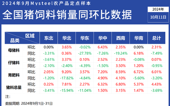新奥精准资料免费提供综合版,数据解释说明规划_乐享版31.351