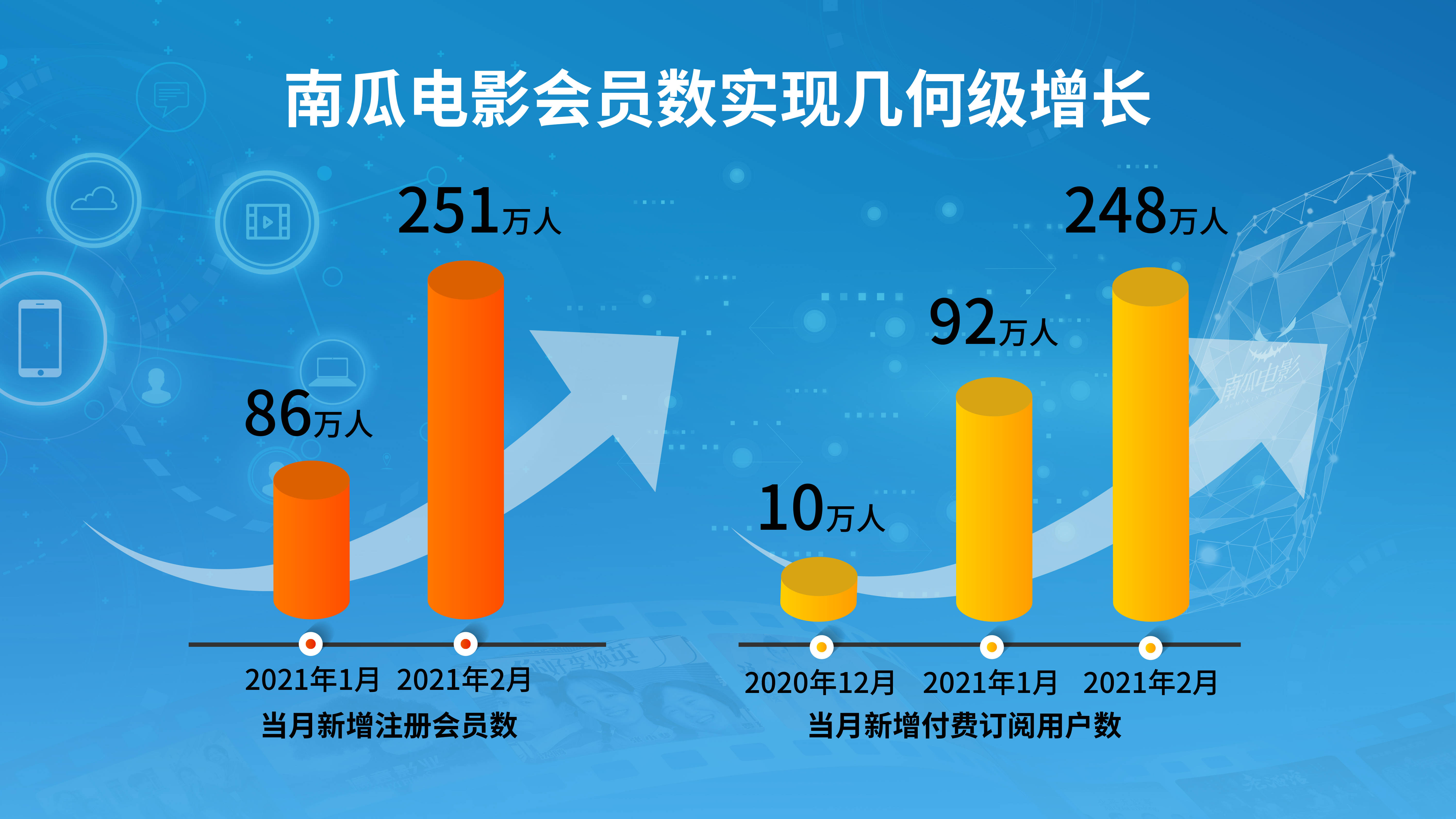 LED显示屏厂家 第453页