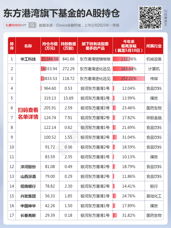 新澳门今晚开特马开奖,科学评估解析_终极版57.255